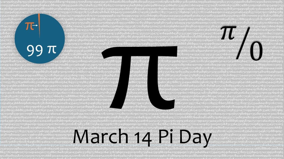 Happy Pi Day!